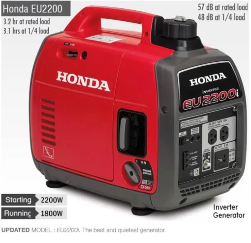 Inverter Generator